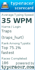 Scorecard for user traps_hurt