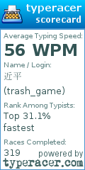 Scorecard for user trash_game