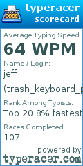Scorecard for user trash_keyboard_player