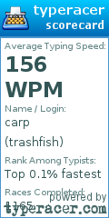 Scorecard for user trashfish
