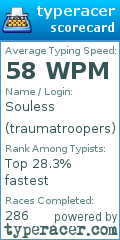 Scorecard for user traumatroopers