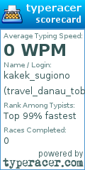 Scorecard for user travel_danau_toba