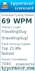 Scorecard for user travelingslug