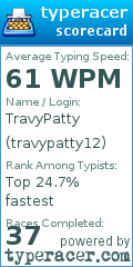 Scorecard for user travypatty12