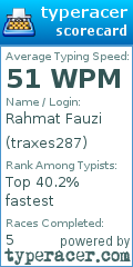 Scorecard for user traxes287