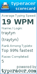 Scorecard for user traytyn