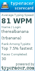 Scorecard for user trbanana
