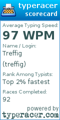 Scorecard for user treffig