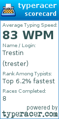 Scorecard for user trester