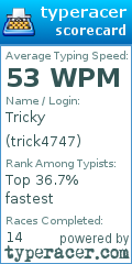 Scorecard for user trick4747