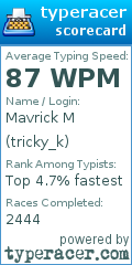 Scorecard for user tricky_k
