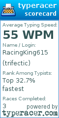 Scorecard for user trifectic