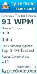Scorecard for user triffu