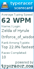 Scorecard for user triforce_of_wisdom_09