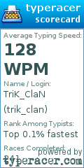 Scorecard for user trik_clan