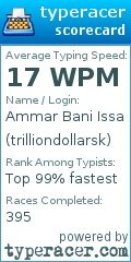 Scorecard for user trilliondollarsk