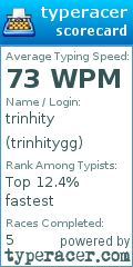 Scorecard for user trinhitygg