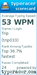 Scorecard for user trip033