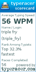Scorecard for user triple_fry