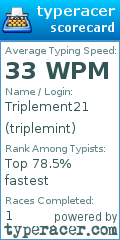 Scorecard for user triplemint
