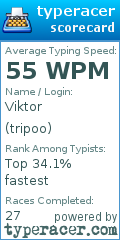 Scorecard for user tripoo