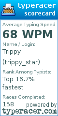Scorecard for user trippy_star