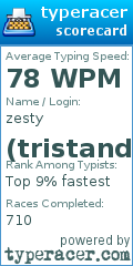 Scorecard for user tristanducharme07