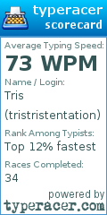 Scorecard for user tristristentation
