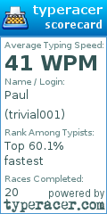 Scorecard for user trivial001