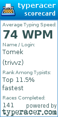 Scorecard for user trivvz