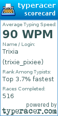 Scorecard for user trixie_pixiee