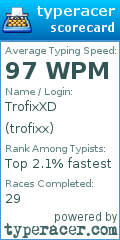 Scorecard for user trofixx