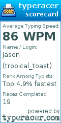 Scorecard for user tropical_toast