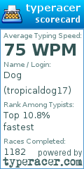 Scorecard for user tropicaldog17