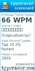Scorecard for user tropicalwarrior