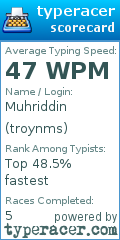 Scorecard for user troynms