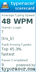 Scorecard for user trs_k