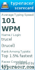 Scorecard for user trucel