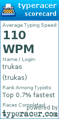 Scorecard for user trukas