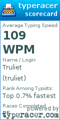Scorecard for user truliet