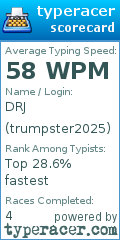 Scorecard for user trumpster2025
