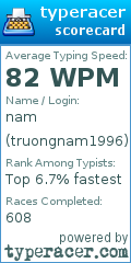 Scorecard for user truongnam1996