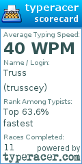 Scorecard for user trusscey
