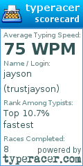 Scorecard for user trustjayson