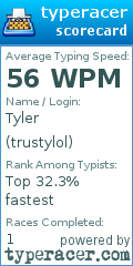 Scorecard for user trustylol