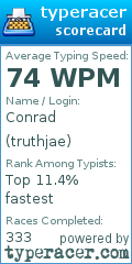 Scorecard for user truthjae