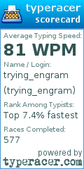 Scorecard for user trying_engram