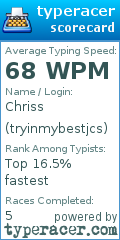 Scorecard for user tryinmybestjcs