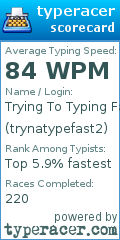 Scorecard for user trynatypefast2