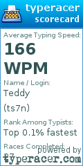 Scorecard for user ts7n